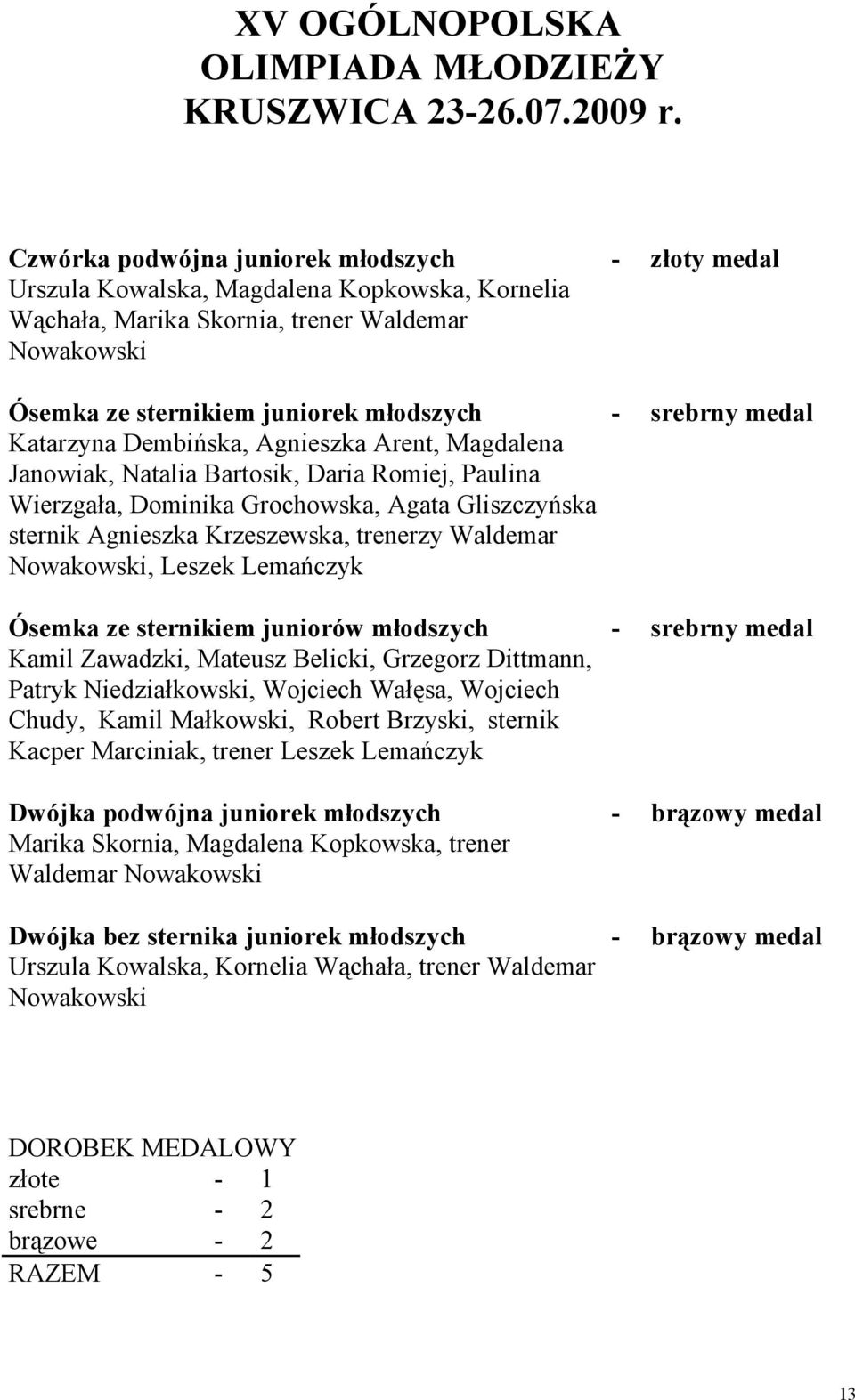 medal Katarzyna Dembińska, Agnieszka Arent, Magdalena Janowiak, Natalia Bartosik, Daria Romiej, Paulina Wierzgała, Dominika Grochowska, Agata Gliszczyńska sternik Agnieszka Krzeszewska, trenerzy