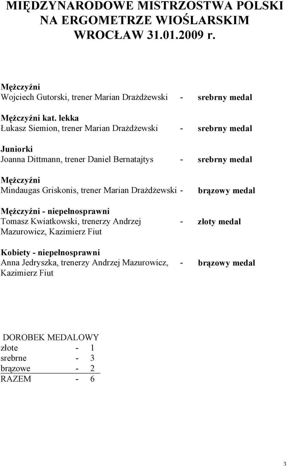 lekka Łukasz Siemion, trener Marian Drażdżewski - srebrny medal Juniorki Joanna Dittmann, trener Daniel Bernatajtys - srebrny medal Mężczyźni Mindaugas