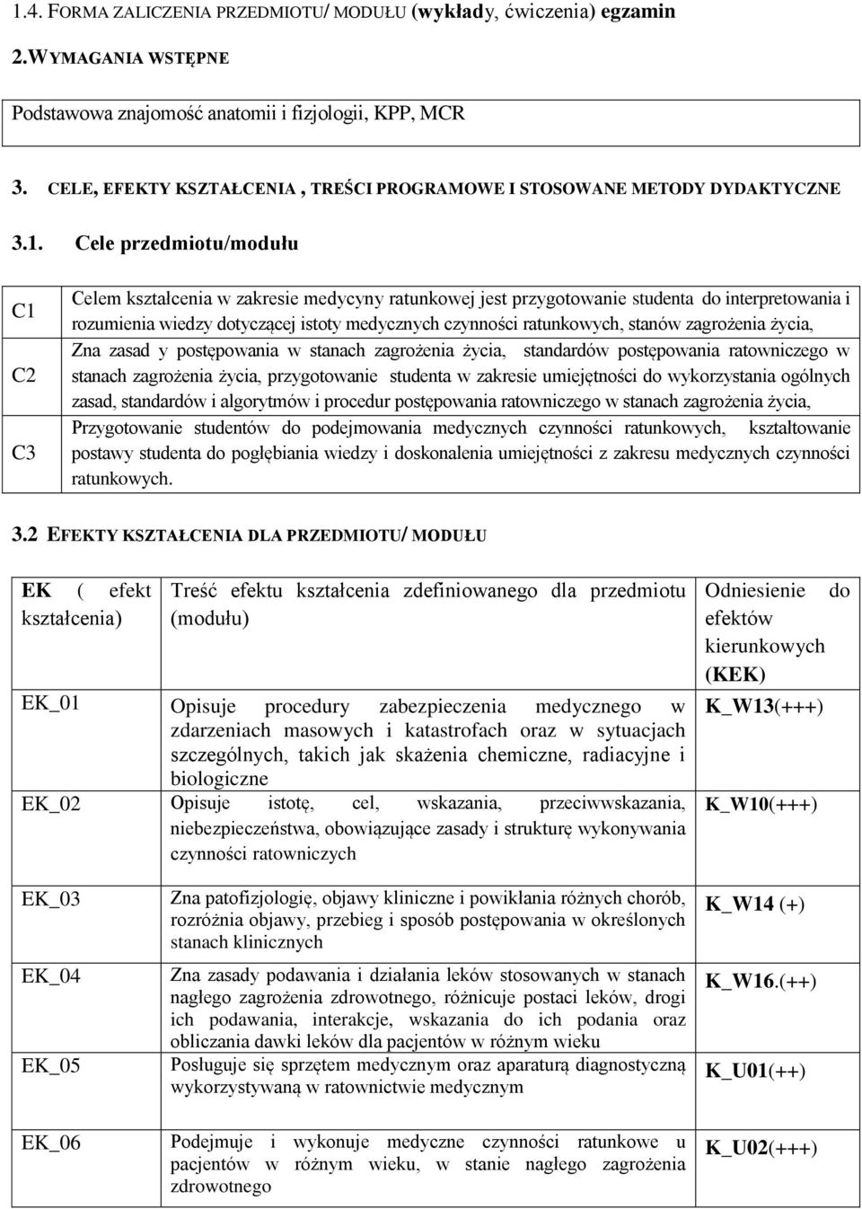 Cele przedmiotu/modułu C1 C2 C3 Celem kształcenia w zakresie medycyny ratunkowej jest przygotowanie studenta do interpretowania i rozumienia wiedzy dotyczącej istoty medycznych czynności ratunkowych,