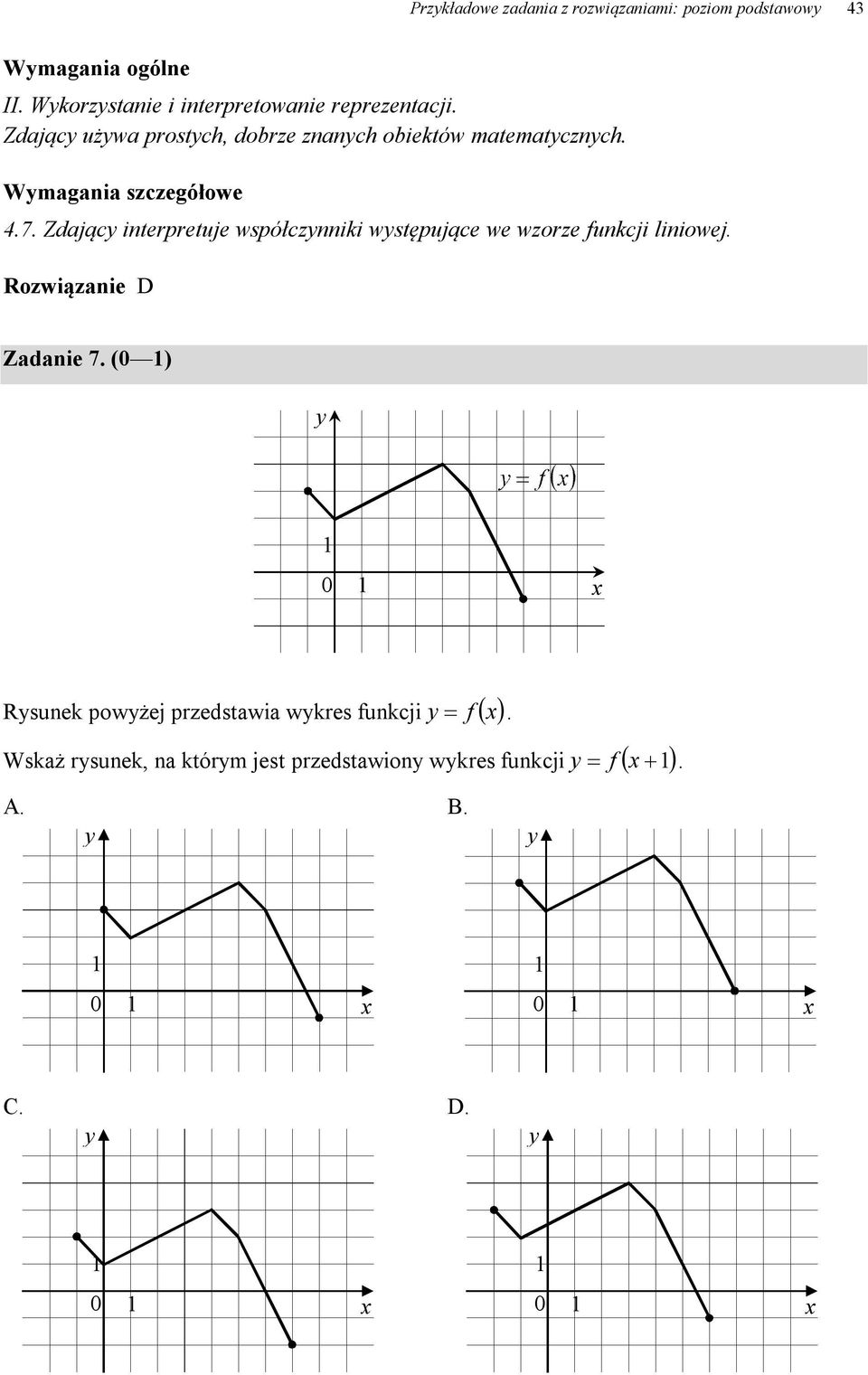 D Zadanie 7. (0 ) y 0 x Rysunek powyżej przedstawia wykres funkcji y f x.