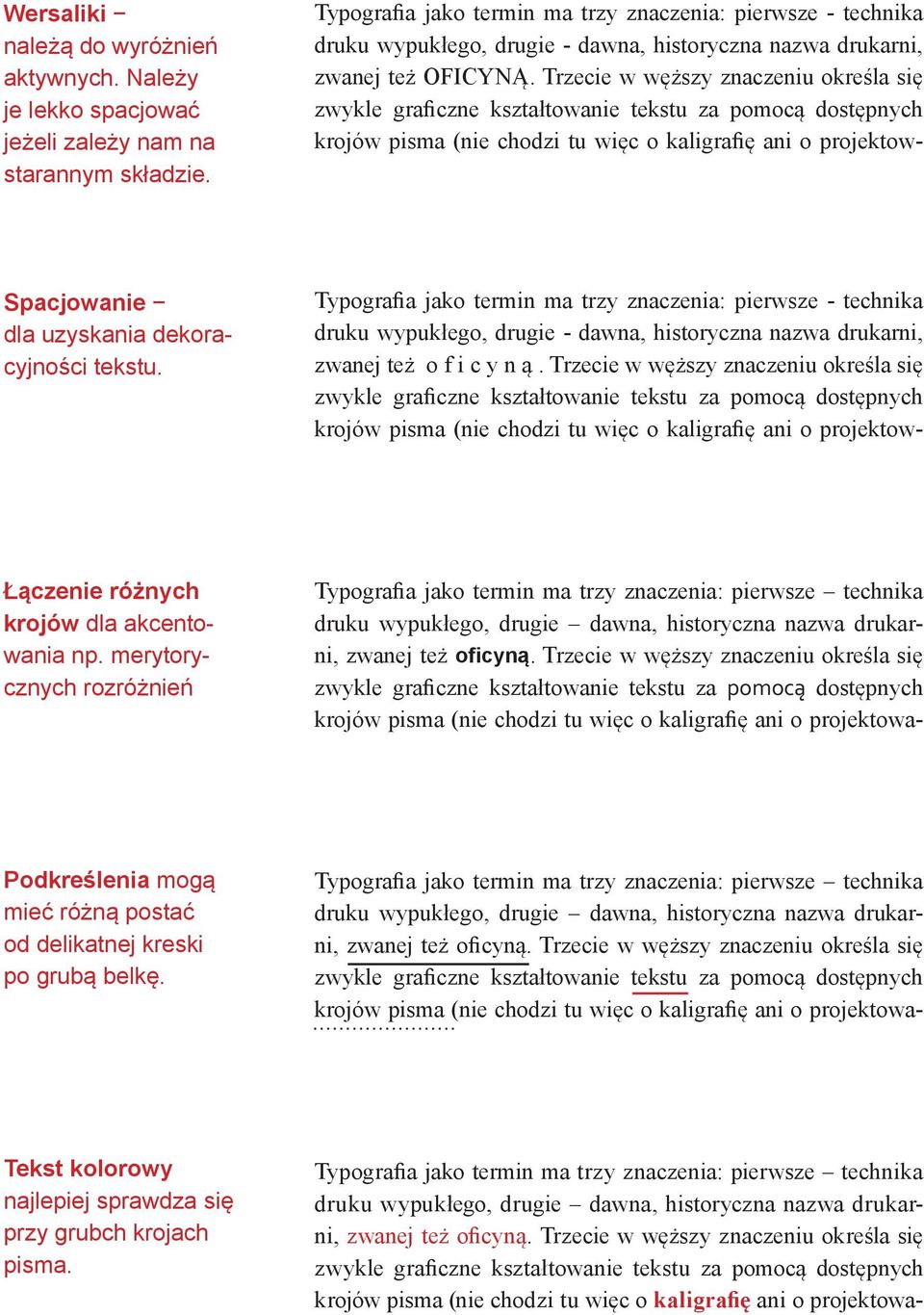 tekstu. znaczenia: pierwsze - technika druku wypukłego, drugie - dawna, historyczna nazwa drukarni, zwanej też o f i c y n ą.