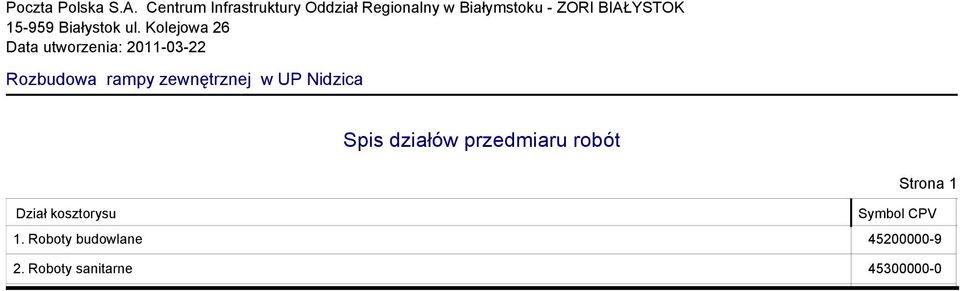 Dział kosztorysu Symbol CPV 1.