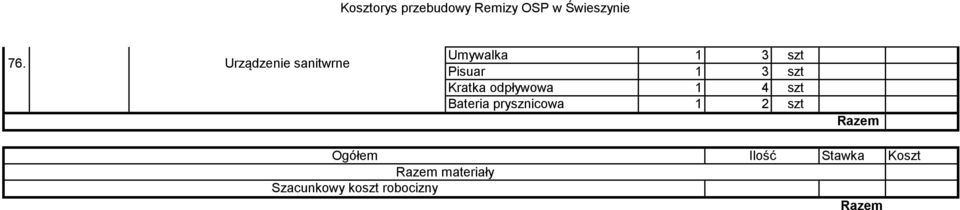 Bateria prysznicowa 1 2 szt Ogółem