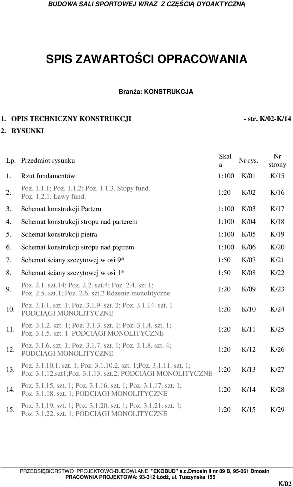 Schemat konstrukcji pietra 1:100 K/05 K/19 6. Schemat konstrukcji stropu nad piętrem 1:100 K/06 K/20 7. Schemat ściany szczytowej w osi 9* 1:50 K/07 K/21 8.