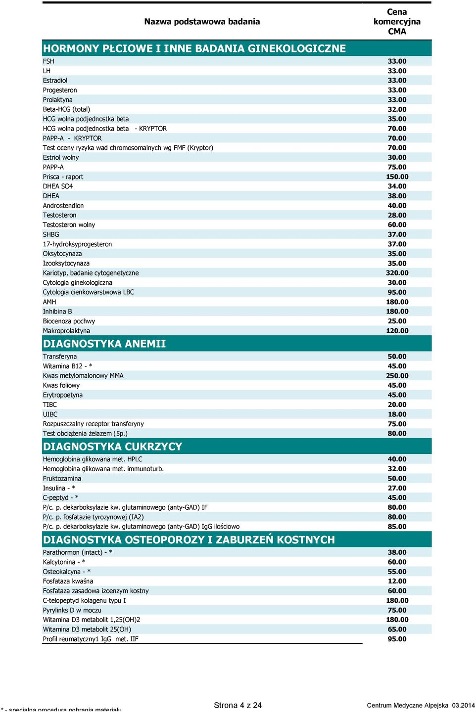 00 Estriol wolny PAPP-A Prisca - raport 1 DHEA SO4 34.00 DHEA 38.00 Androstendion Testosteron 28.00 Testosteron wolny SHBG 37.00 17-hydroksyprogesteron 37.