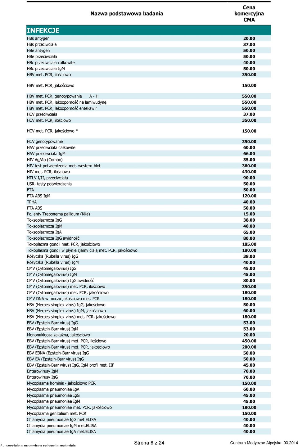 00 3 1 HCV genotypowanie 3 HAV przeciwciała całkowite HAV przeciwciała IgM 66.