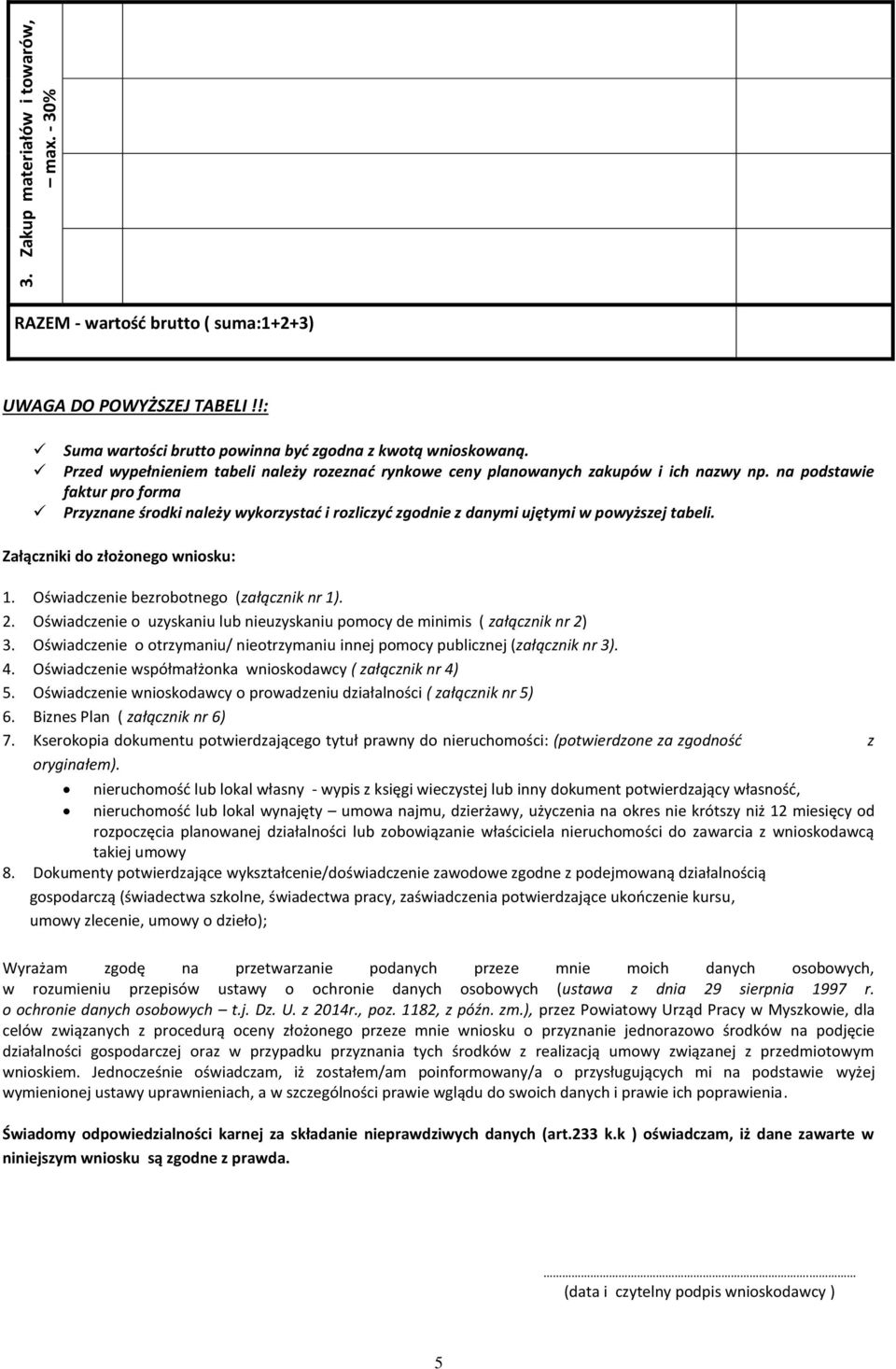 na podstawie faktur pro forma Przyznane środki należy wykorzystać i rozliczyć zgodnie z danymi ujętymi w powyższej tabeli. Załączniki do złożonego wniosku: 1.