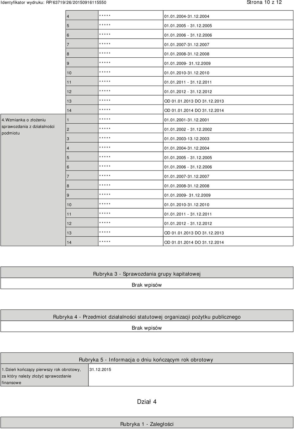 Wzmianka o złożeniu sprawozdania z działalności podmiotu 1 ***** 01.01.2001-31.12.2001 2 ***** 01.01.2002-31.12.2002 3 ***** 01.01.2003-13.12.2003 4 ***** 01.01.2004-31.12.2004 5 ***** 01.01.2005-31.