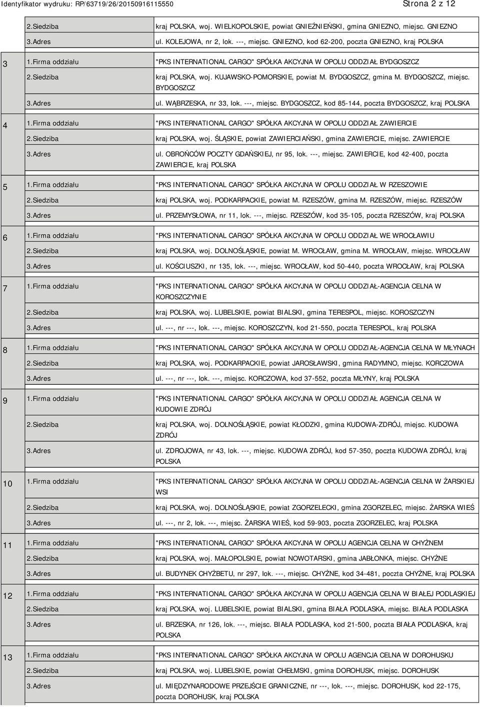 WĄBRZESKA, nr 33, lok. ---, miejsc. BYDGOSZCZ, kod 85-144, poczta BYDGOSZCZ, kraj POLSKA 4 1.Firma oddziału "PKS INTERNATIONAL CARGO" SPÓŁKA AKCYJNA W OPOLU ODDZIAŁ ZAWIERCIE kraj POLSKA, woj.