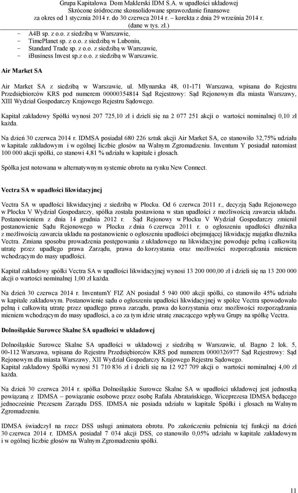 Kapitał zakładowy Spółki wynosi 207 725,10 zł i dzieli się na 2 077 251 akcji o wartości nominalnej 0,10 zł każda. Na dzień 30 czerwca 2014 r.