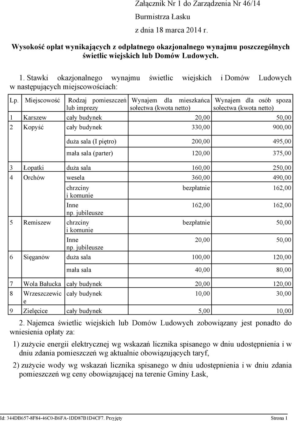 900,00 duża sala (I piętro) 200,00 495,00 mała sala (parter) 120,00 375,00 3 Łopatki duża sala 160,00 250,00 4 Orchów 5 Remiszew 6 Sięganów wesela 360,00 490,00 chrzciny i komunie Inne np.