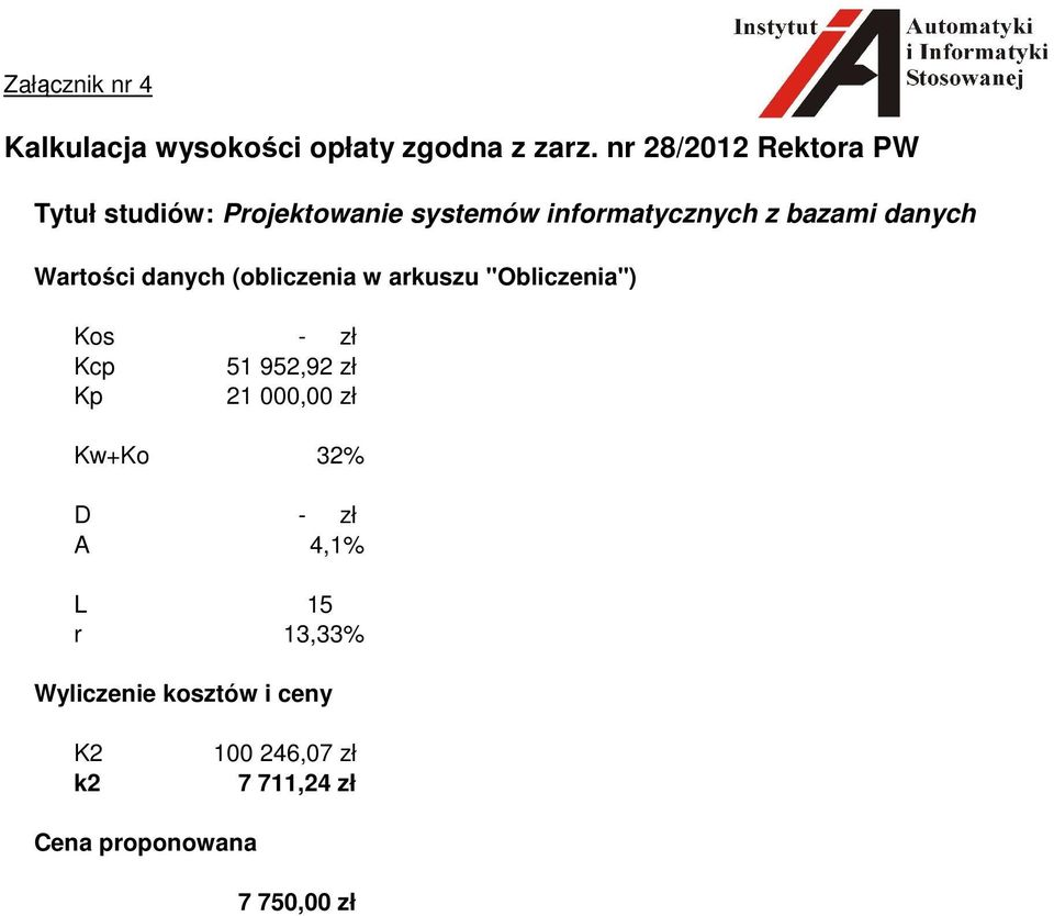 Wartości danych (obliczenia w arkuszu "Obliczenia") Kos - zł Kcp 51 952,92 zł Kp 21 000,00