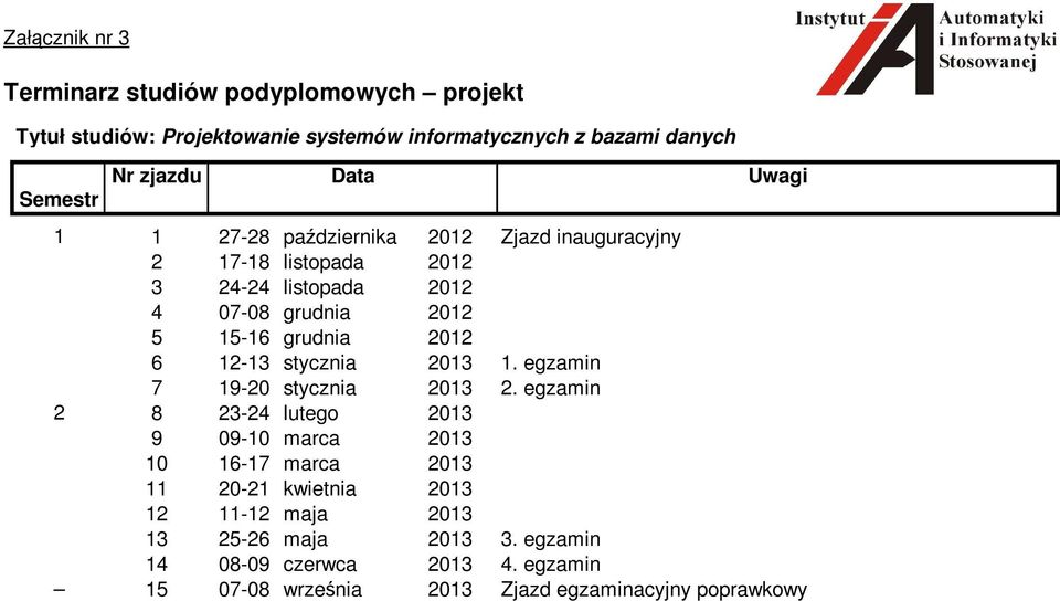 2012 6 12-13 stycznia 2013 1. egzamin 7 19-20 stycznia 2013 2.