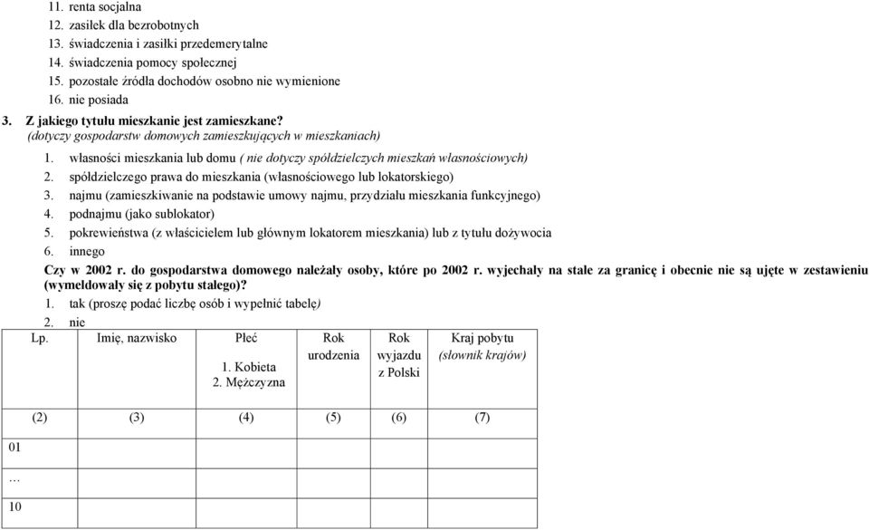 spółdzielczego prawa do mieszkania (własnościowego lub lokatorskiego) 3. najmu (zamieszkiwanie na podstawie umowy najmu, przydziału mieszkania funkcyjnego) 4. podnajmu (jako sublokator) 5.