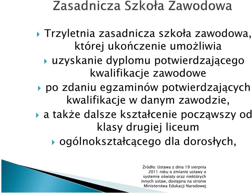 dalsze kształcenie począwszy od klasy drugiej liceum ogólnokształcącego dla dorosłych, Źródło: Ustawa z