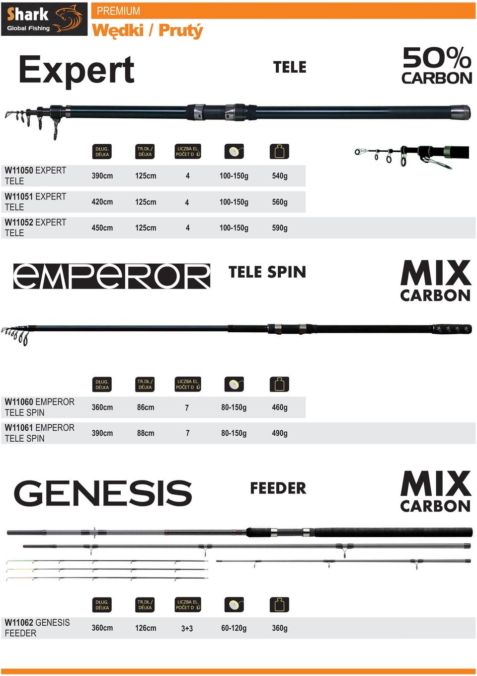 MIX CARBON W11060 EMPEROR TELE SPIN W11061 EMPEROR TELE SPIN 360cm 86cm 7 80-150g 460g 390cm