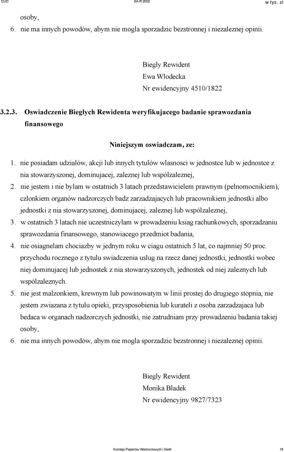 nie posiadam udzialów, akcji lub innych tytulów wlasnosci w jednostce lub w jednostce z nia stowarzyszonej, dominujacej, zaleznej lub wspólzaleznej, 2.