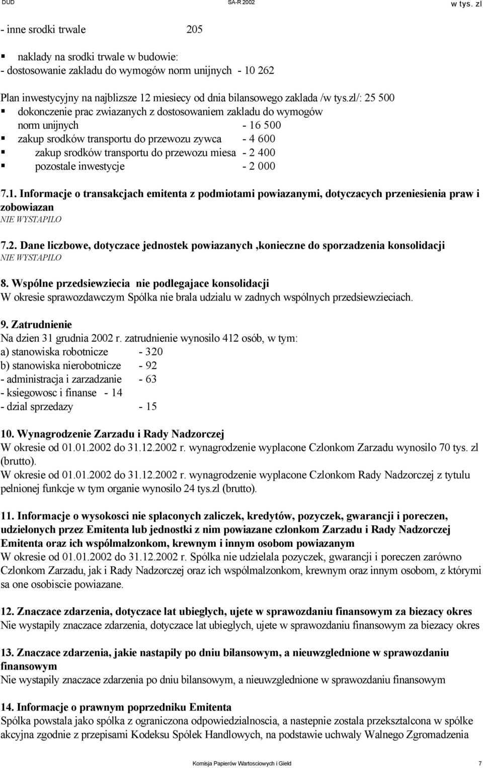 pozostale inwestycje - 2 000 7.1. Informacje o transakcjach emitenta z podmiotami powiazanymi, dotyczacych przeniesienia praw i zobowiazan NIE WYSTAPILO 7.2. Dane liczbowe, dotyczace jednostek powiazanych,konieczne do sporzadzenia konsolidacji NIE WYSTAPILO 8.