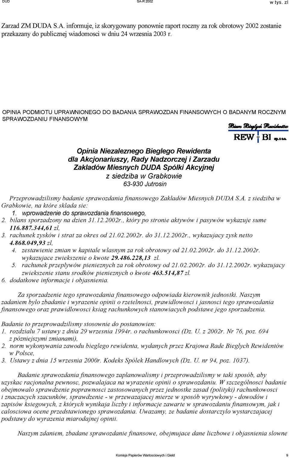 Miesnych DUDA Spólki Akcyjnej z siedziba w Grabkowie 63-930 Jutrosin Przeprowadzilismy badanie sprawozdania finansowego Zakladów Miesnych DUDA S.A. z siedziba w Grabkowie, na które sklada sie: 1.