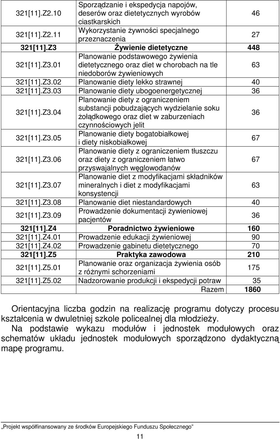 Z3.03 Planowanie diety ubogoenergetycznej 36 321[11].Z3.04 Planowanie diety z ograniczeniem substancji pobudzających wydzielanie soku Ŝołądkowego oraz diet w zaburzeniach 36 czynnościowych jelit 321[11].