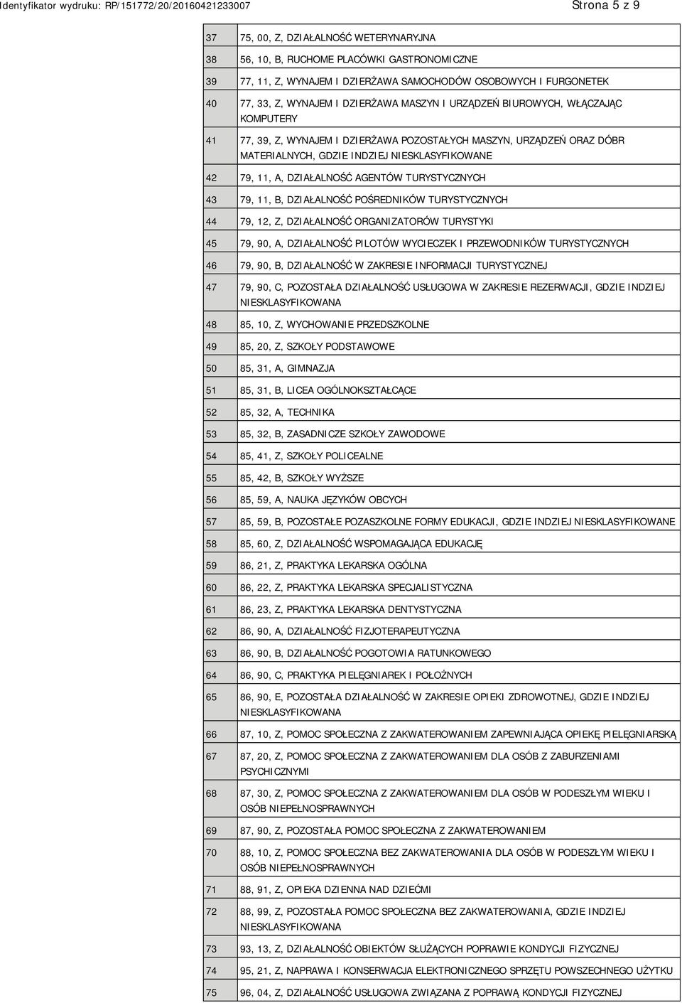 DZIAŁALNOŚĆ AGENTÓW TURYSTYCZNYCH 43 79, 11, B, DZIAŁALNOŚĆ POŚREDNIKÓW TURYSTYCZNYCH 44 79, 12, Z, DZIAŁALNOŚĆ ORGANIZATORÓW TURYSTYKI 45 79, 90, A, DZIAŁALNOŚĆ PILOTÓW WYCIECZEK I PRZEWODNIKÓW