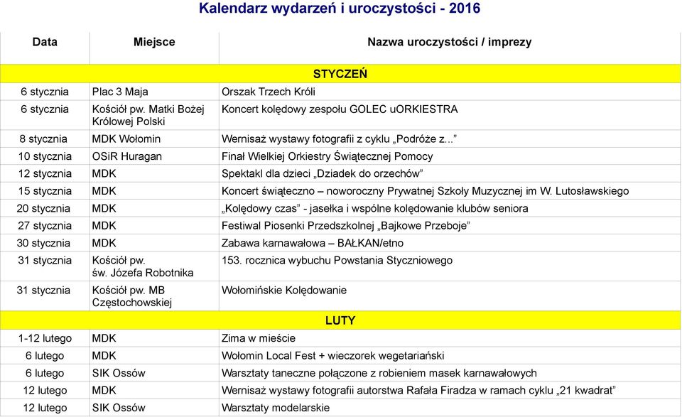 .. 10 stycznia OSiR Huragan Finał Wielkiej Orkiestry Świątecznej Pomocy 12 stycznia MDK Spektakl dla dzieci Dziadek do orzechów 15 stycznia MDK Koncert świąteczno noworoczny Prywatnej Szkoły