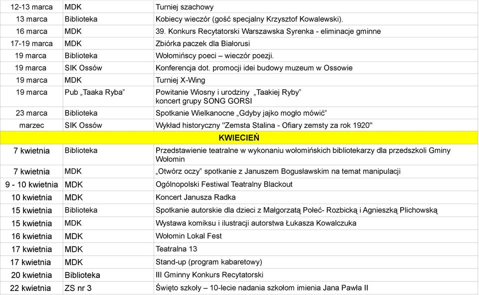 promocji idei budowy muzeum w Ossowie 19 marca MDK Turniej X-Wing 19 marca Pub Taaka Ryba Powitanie Wiosny i urodziny Taakiej Ryby koncert grupy SONG GORSI 23 marca Biblioteka Spotkanie Wielkanocne