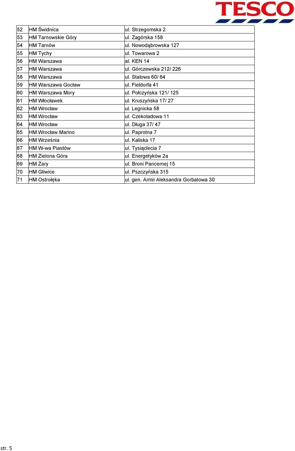 Kruszyńska 17/ 27 62 HM Wrocław ul. Legnicka 58 63 HM Wrocław ul. Czekoladowa 11 64 HM Wrocław ul. Długa 37/ 47 65 HM Wrocław Marino ul. Paprotna 7 66 HM Września ul.