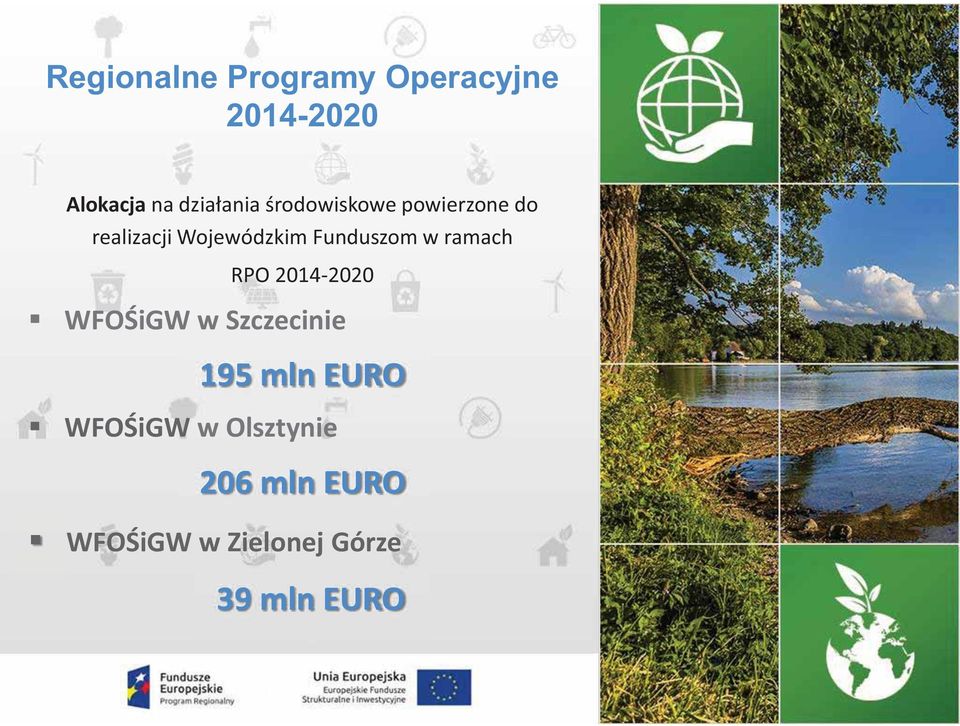 ramach RPO 2014-2020 WFOŚiGW w Szczecinie 195 mln EURO WFOŚiGW