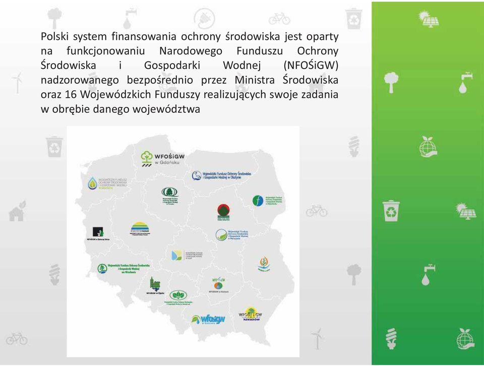 Wodnej (NFOŚiGW) nadzorowanego bezpośrednio przez Ministra Środowiska