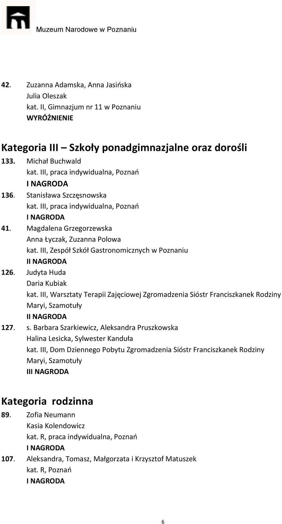 Judyta Huda Daria Kubiak kat. III, Warsztaty Terapii Zajęciowej Zgromadzenia Sióstr Franciszkanek Rodziny Maryi, Szamotuły I 127. s.