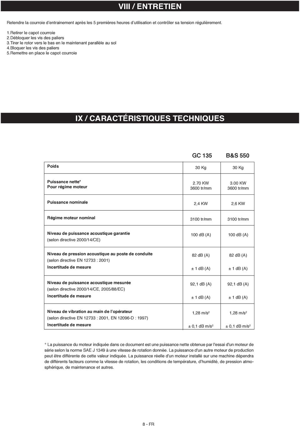 Remettre en place le capot courroie Ix / CARACTÉRISTIQUES TECHNIQUES GC 135 B&S 550 Poids 30 Kg 30 Kg Puissance nette* 2.70 KW 3.