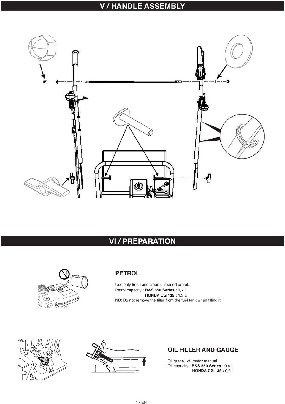 Petrol capacity : B&S 550 Series : 1,7 L HONDA CG 135 : 1,3 L NB: Do not remove