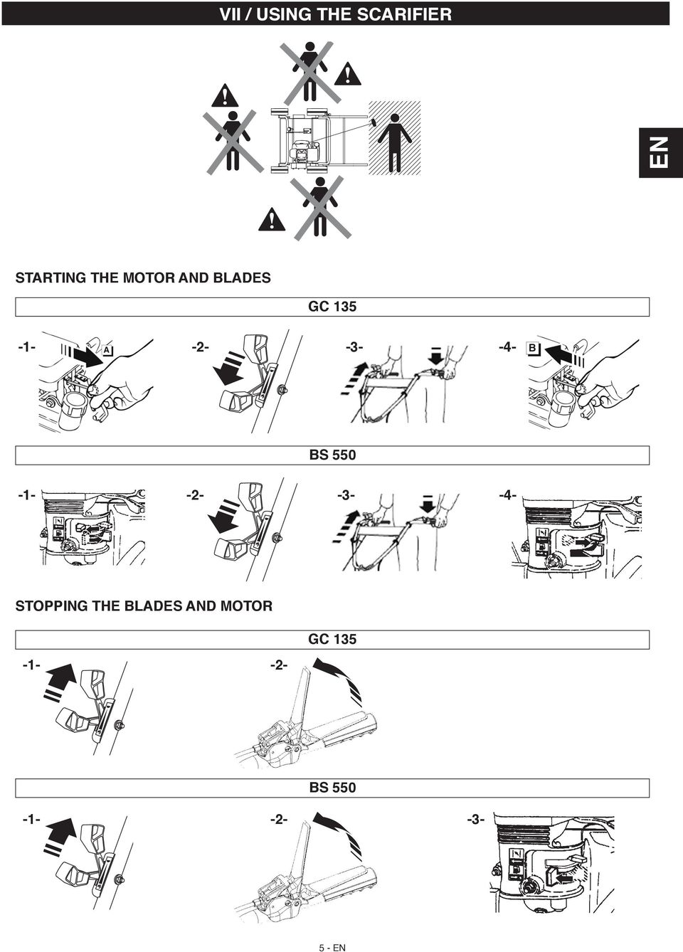 550-1- -2- -3- -4- STOPPING THE BLADES AND