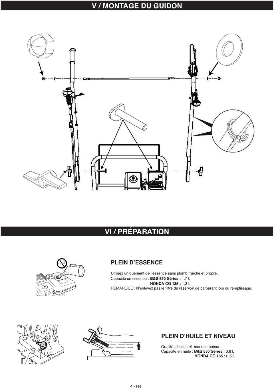 Capacité en essence : B&S 550 Séries : 1,7 L HONDA CG 135 : 1,3 L REMaRQUE : N enlevez pas le