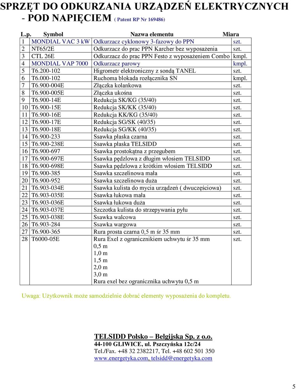 200-102 Higrometr elektroniczny z sondą TANEL szt. 6 T6.000-102 Ruchoma blokada rozłącznika SN kmpl. 7 T6.900-004E Złączka kolankowa szt. 8 T6.900-005E Złączka ukośna szt. 9 T6.