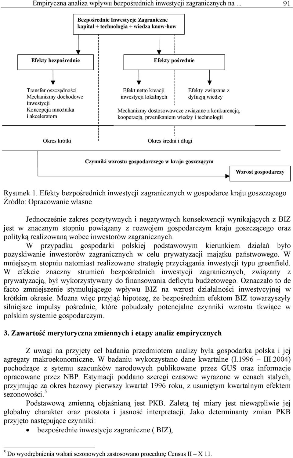 Efek neo kreacji inwesycji lokalnych Efeky związane z dyfuzją wiedzy Mechanizmy dososowawcze związane z konkurencją, kooperacją, przenikaniem wiedzy i echnologii Okres króki Okres średni i długi