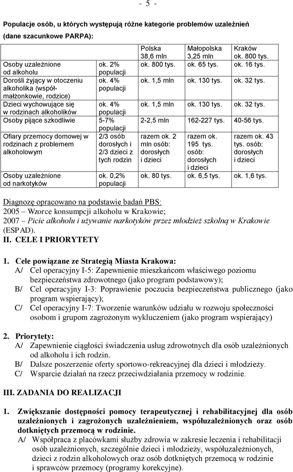 4% w rodzinach alkoholików populacji Osoby pijące szkodliwie 5-7% populacji Ofiary przemocy domowej w 2/3 osób rodzinach z problemem dorosłych i alkoholowym 2/3 dzieci z tych rodzin Osoby uzależnione