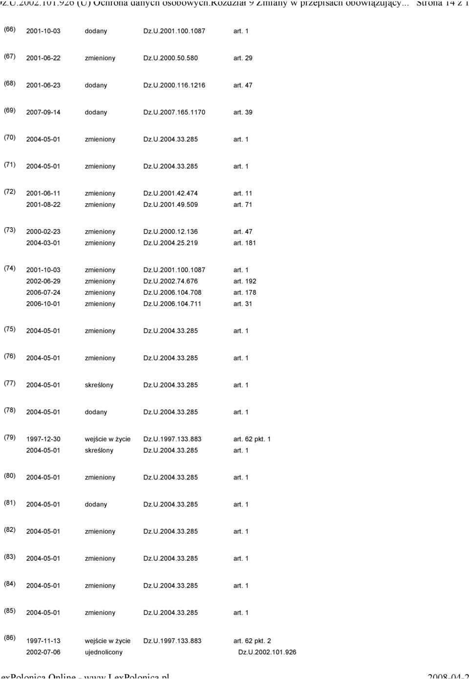 71 (73) 2000-02-23 zmieniony Dz.U.2000.12.136 art. 47 2004-03-01 zmieniony Dz.U.2004.25.219 81 (74) 2001-10-03 zmieniony Dz.U.2001.100.1087 2002-06-29 zmieniony Dz.U.2002.74.676 92 2006-07-24 zmieniony Dz.