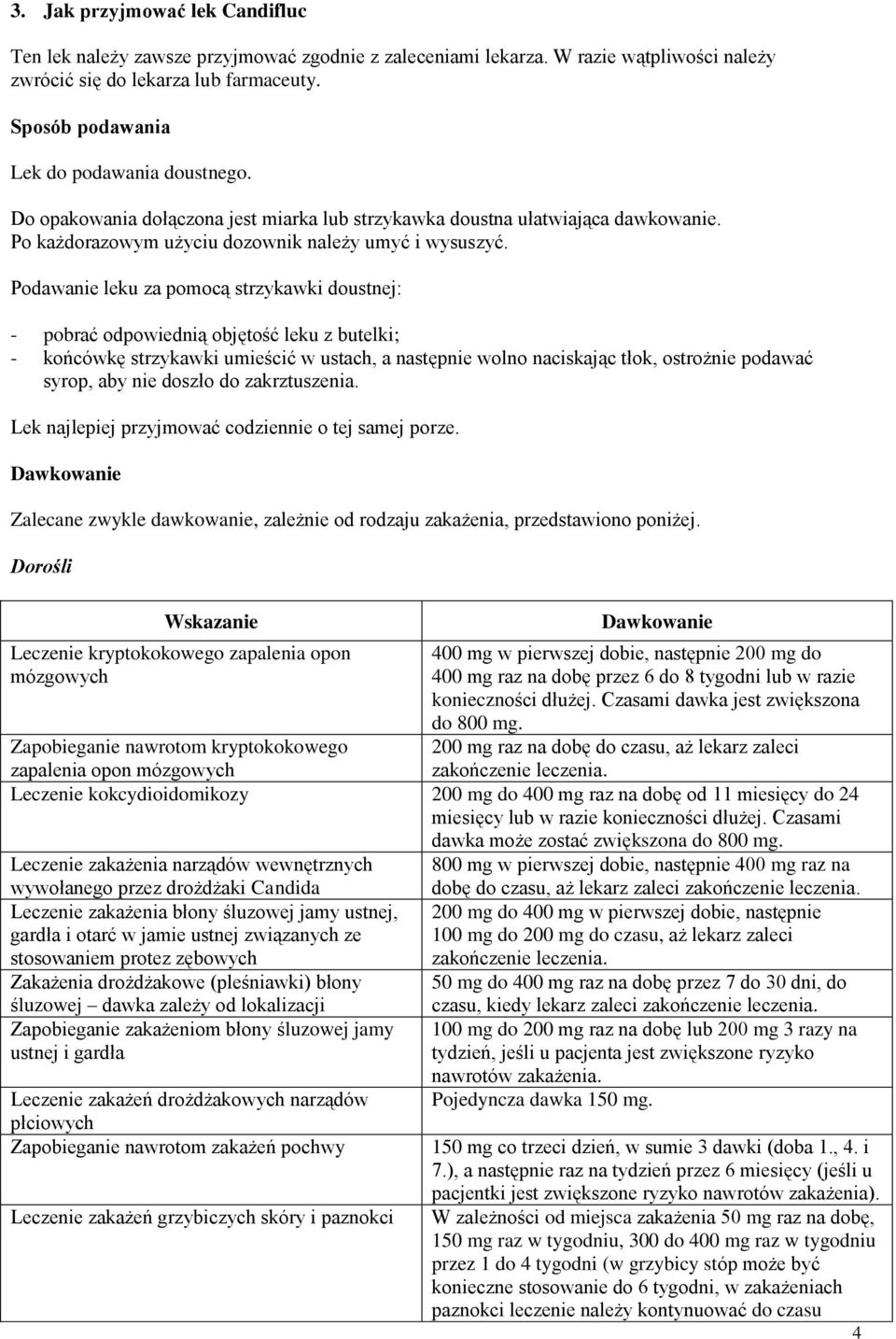 Podawanie leku za pomocą strzykawki doustnej: - pobrać odpowiednią objętość leku z butelki; - końcówkę strzykawki umieścić w ustach, a następnie wolno naciskając tłok, ostrożnie podawać syrop, aby