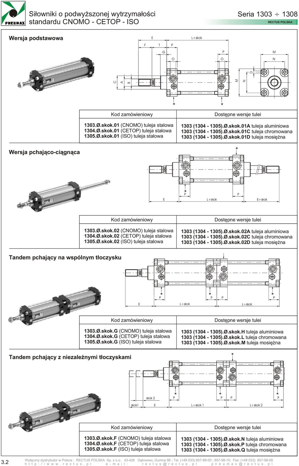 Ø.skok.0A tuleja aluminiowa 0 (0-05).Ø.skok.0C tuleja chromowana 0 (0-05).Ø.skok.0D tuleja mosiê na Tandem pchaj¹cy na wspólnym t³oczysku L+skok L+skok Tandem pchaj¹cy z niezale nymi t³oczyskami 0.Ø.skok.G (C) tuleja stalowa 0.