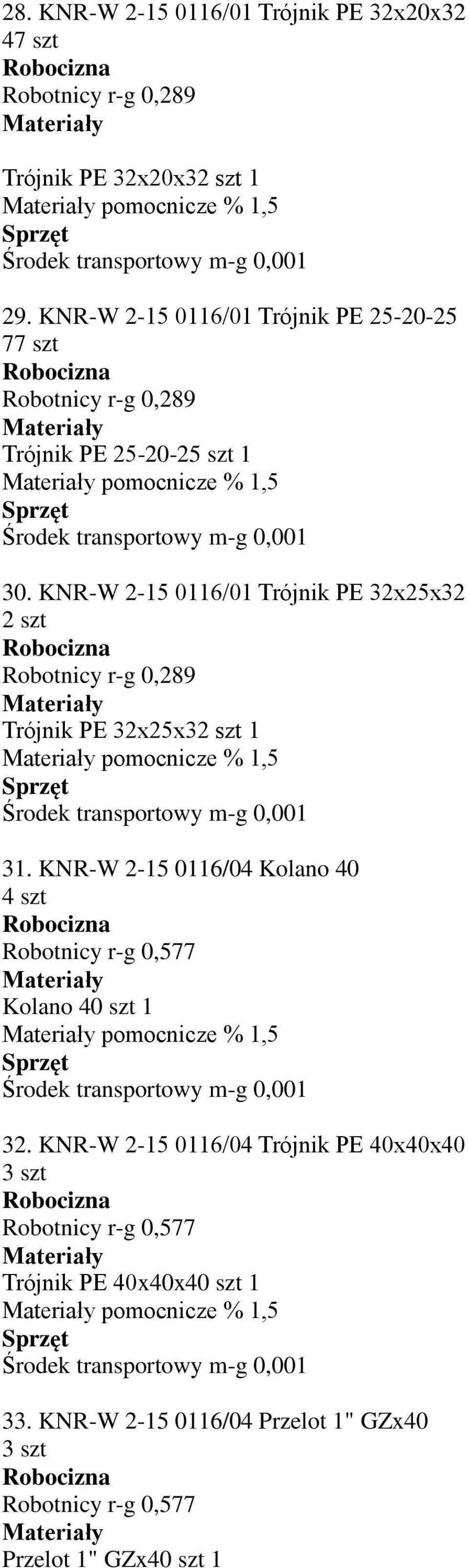 KNR-W 2-15 0116/01 Trójnik PE 32x25x32 2 szt Trójnik PE 32x25x32 szt 1 pomocnicze % 1,5 31.