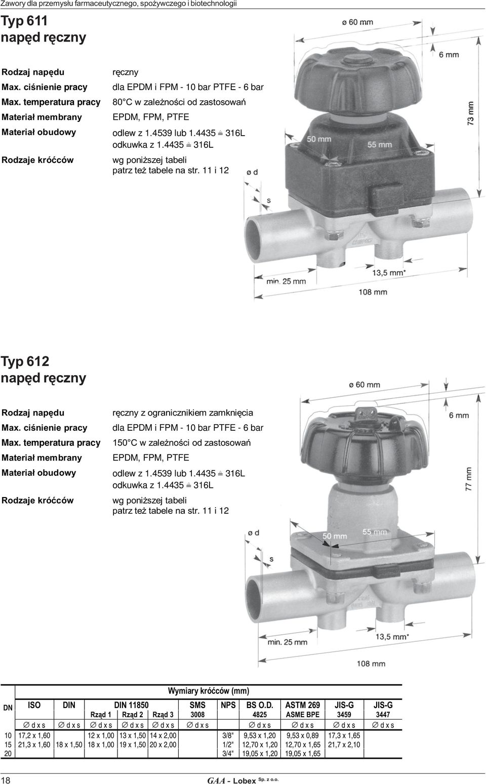 Rz¹d 3 3008 4825 ASME BPE 3459 3447 d x s d x s d x s d x s d x s d x s d x s d x s d x s d x s 10 17,2 x 1,60 12 x 1,00 13 x 1,50 14 x 2,00 3/8" 9,53 x 1,20