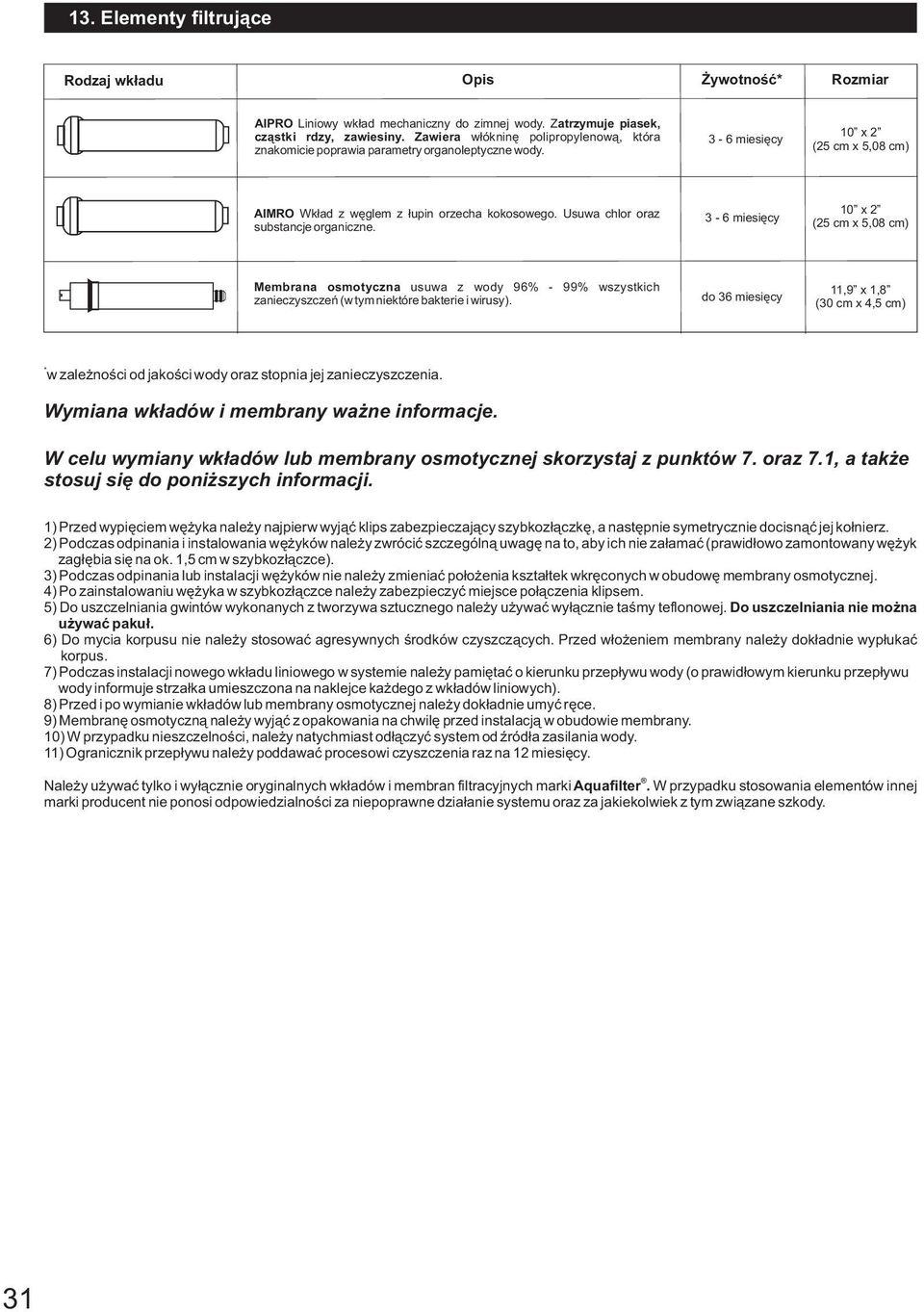 Usuwa chlor oraz substancje organiczne. - 6 miesiêcy 0 x (5 cm x 5,08 cm) Membrana osmotyczna usuwa z wody 96% - 99% wszystkich zanieczyszczeñ (w tym niektóre bakterie i wirusy).