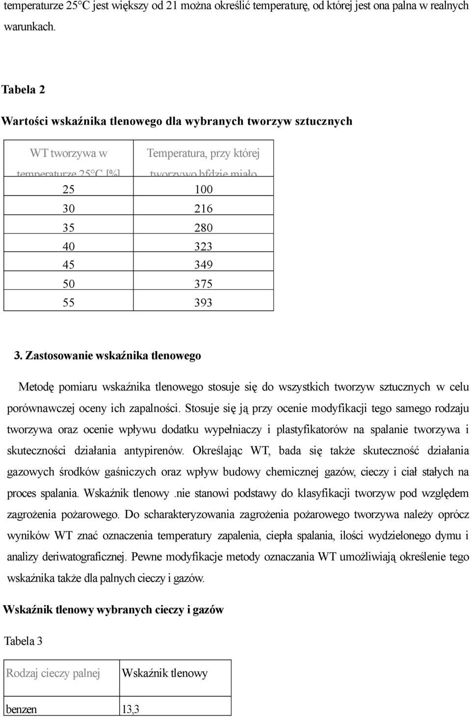 393 3. Zastosowanie wskaźnika tlenowego Metodę pomiaru wskaźnika tlenowego stosuje się do wszystkich tworzyw sztucznych w celu porównawczej oceny ich zapalności.