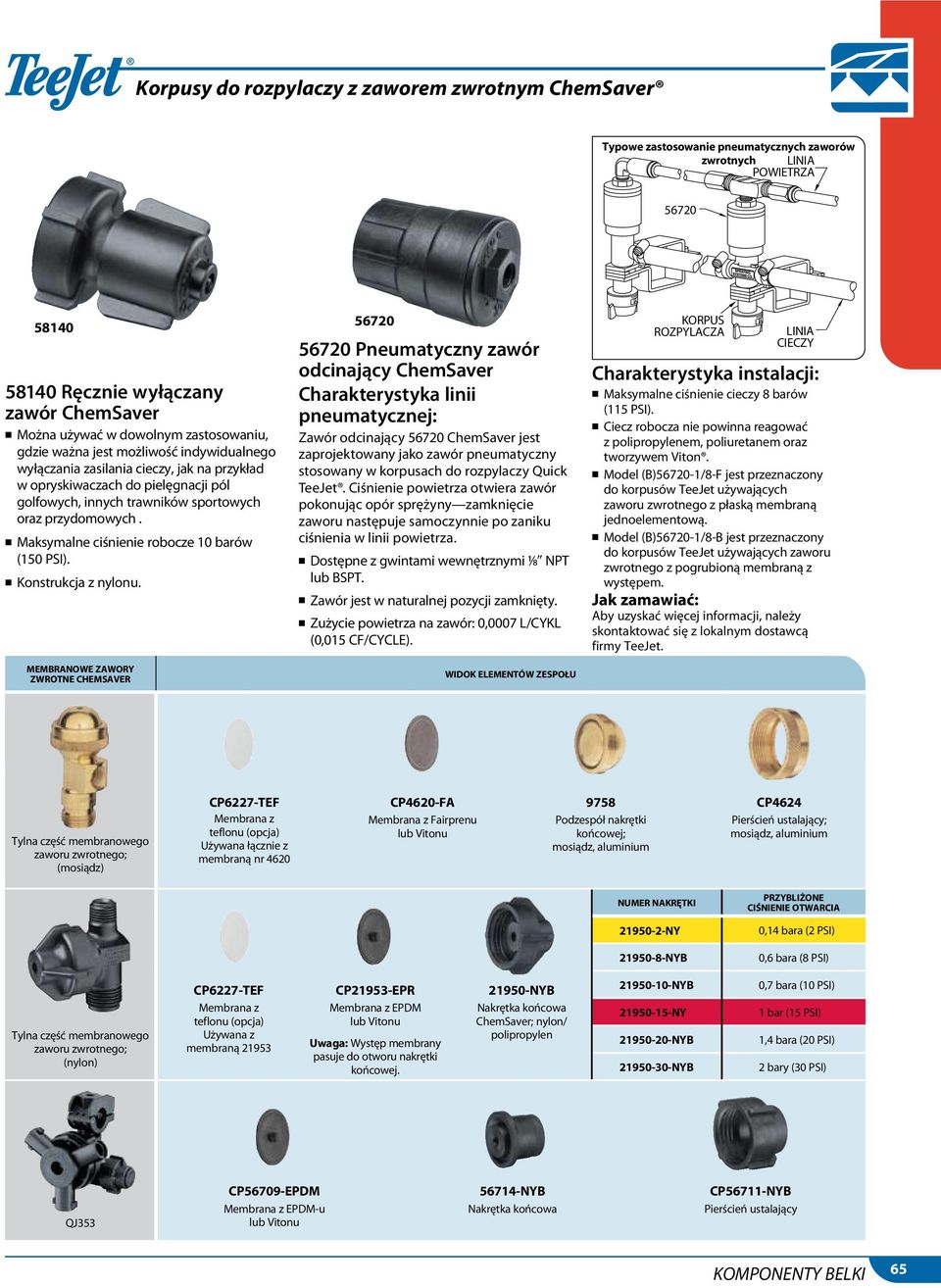 n Maksymalne ciśnienie robocze 10 barów (150 PSI). n Konstrukcja z nylonu.