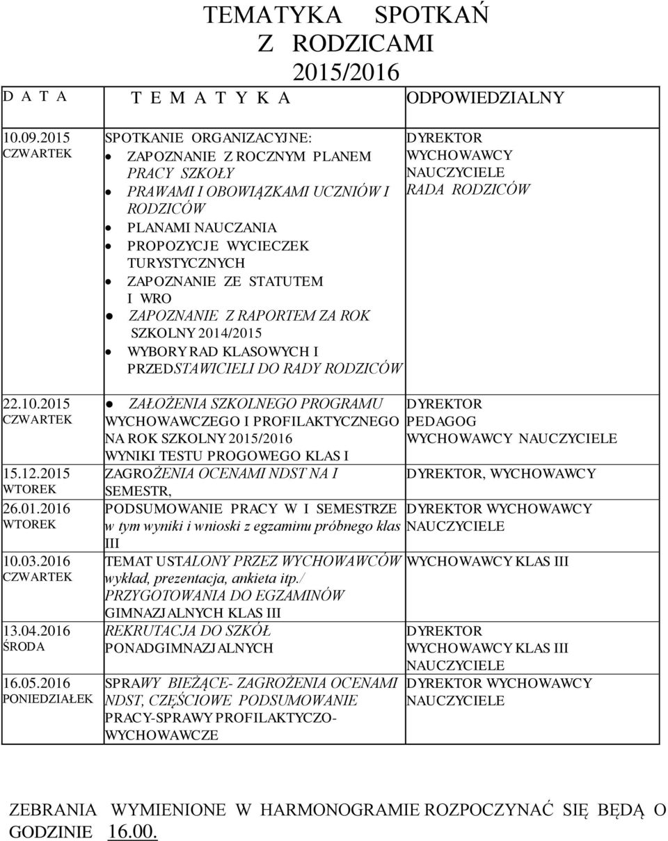 ZAPOZNANIE ZE STATUTEM I WRO ZAPOZNANIE Z RAPORTEM ZA ROK SZKOLNY 2014/2015 WYBORY RAD KLASOWYCH I PRZEDSTAWICIELI DO RADY RODZICÓW ZAŁOŻENIA SZKOLNEGO PROGRAMU WYCHOWAWCZEGO I PROFILAKTYCZNEGO