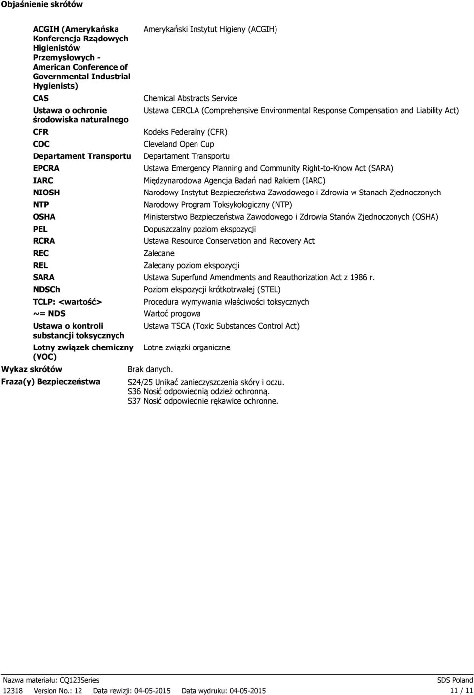 Bezpieczeństwa Amerykański Instytut Higieny (ACGIH) Chemical Abstracts Service Ustawa CERCLA (Comprehensive Environmental Response Compensation and Liability Act) Kodeks Federalny (CFR) Cleveland