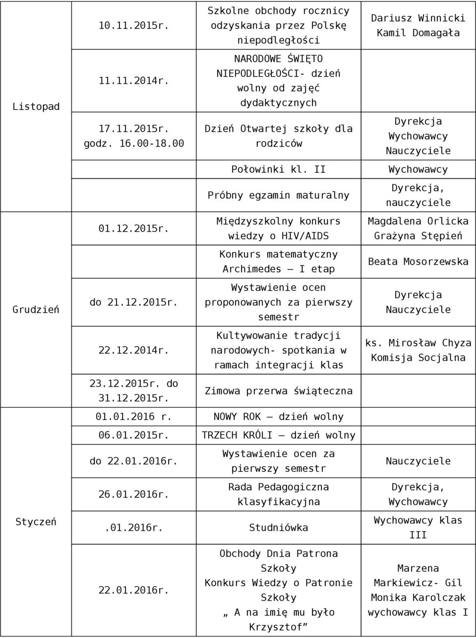 godz. 16.00-18.00 Dzień Otwartej szkoły dla rodziców Połowinki kl. II Próbny egzamin maturalny, nauczyciele 01.12.2015r.