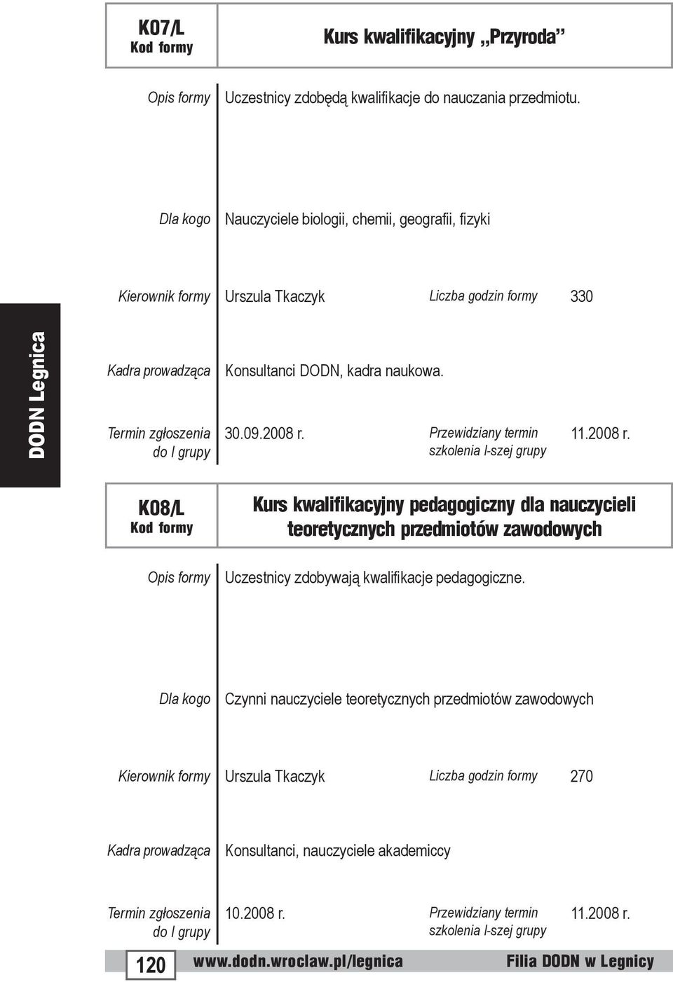 30.09.2008 r. K08/L Kurs kwalifikacyjny pedagogiczny dla nauczycieli teoretycznych przedmiotów zawodowych Uczestnicy zdobywają kwalifikacje pedagogiczne.